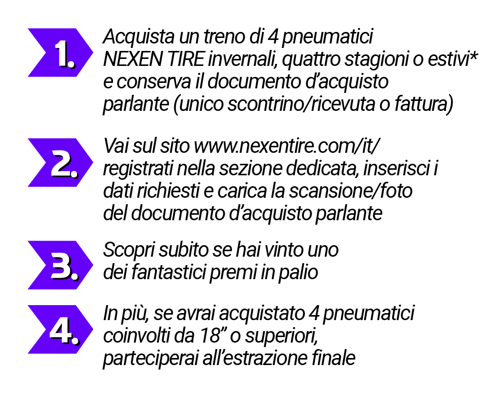 come partecipare TANTI BUONI MOTIVI PER SCEGLIERE NEXEN TIRE