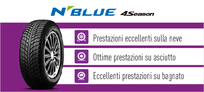 pneumatici NEXEN TIRE N'Blue 4Sease